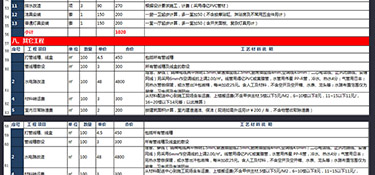 杭州80平米全包裝修報價(預算詳單)